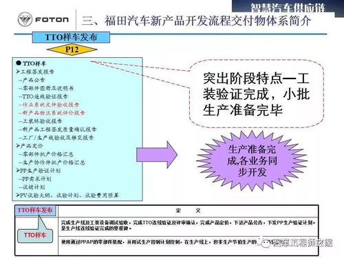 福田汽车新产品开发管理及流程